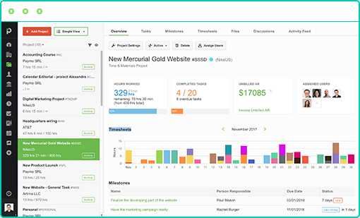 Paymo dashboard showing tasks, time tracking, and invoices
