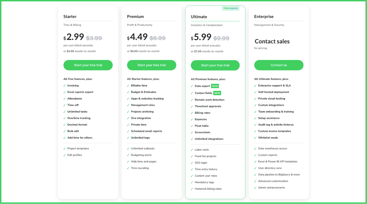 TimeCamp pricing plans overview