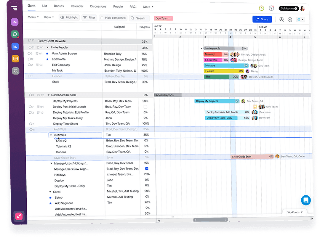 Gantt view on TeamGantt webpage