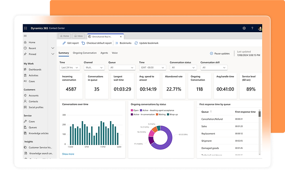 Microsoft Dynamics CRM