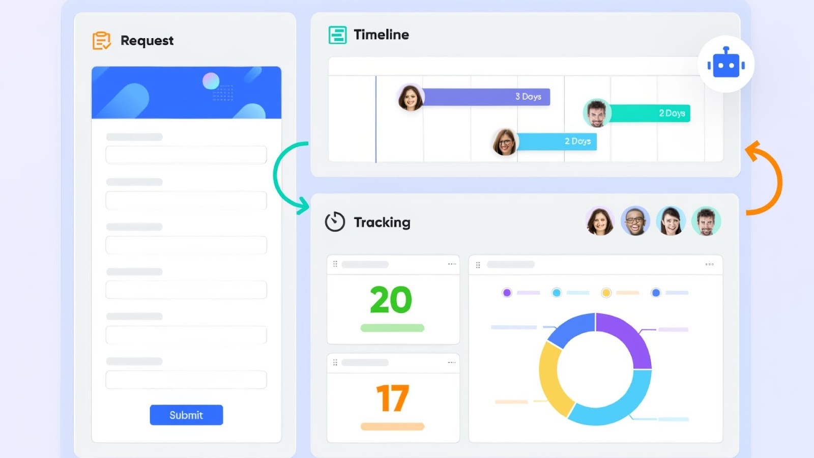 Lark's customizable project tracking workflow