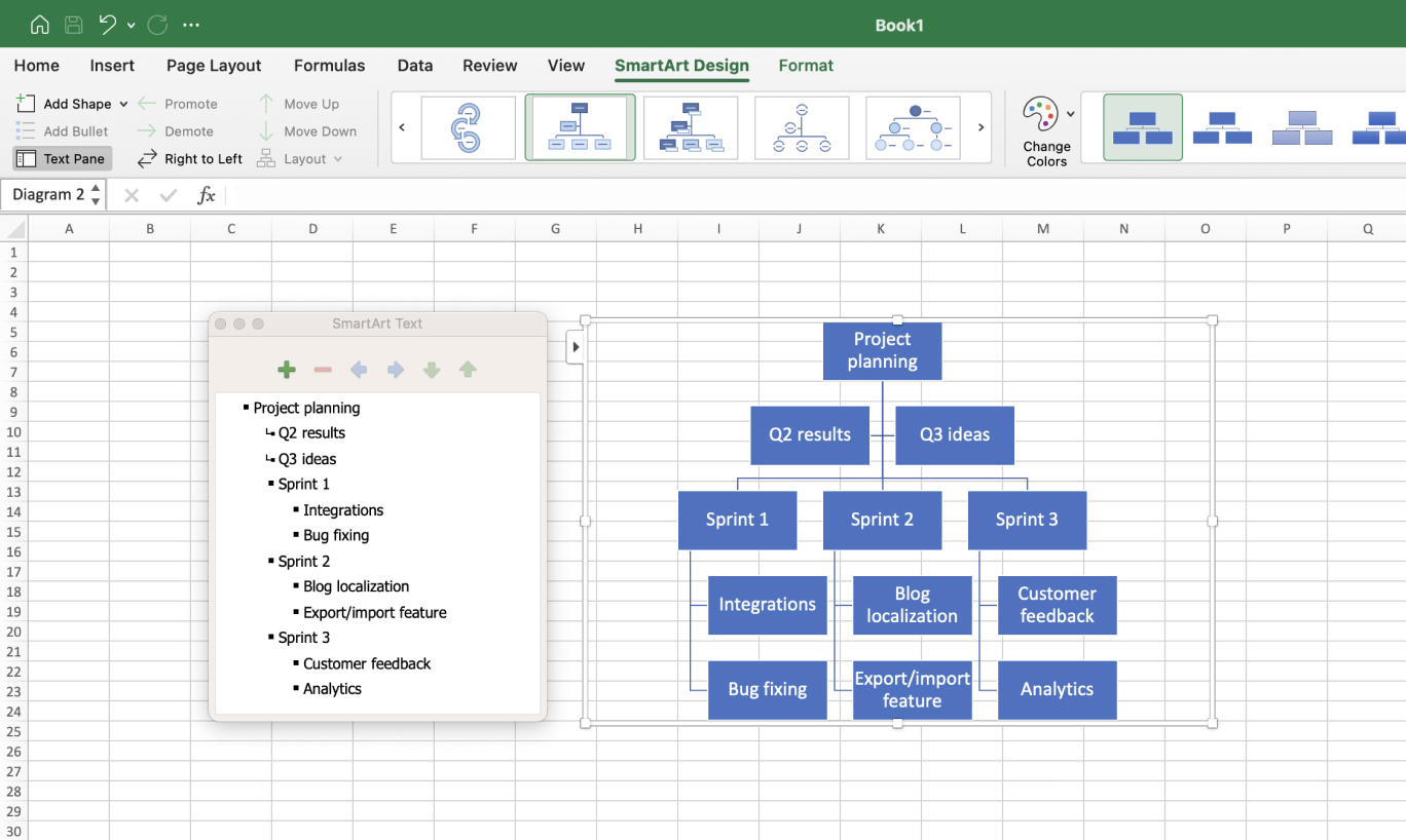 Make changes according to the deliverables