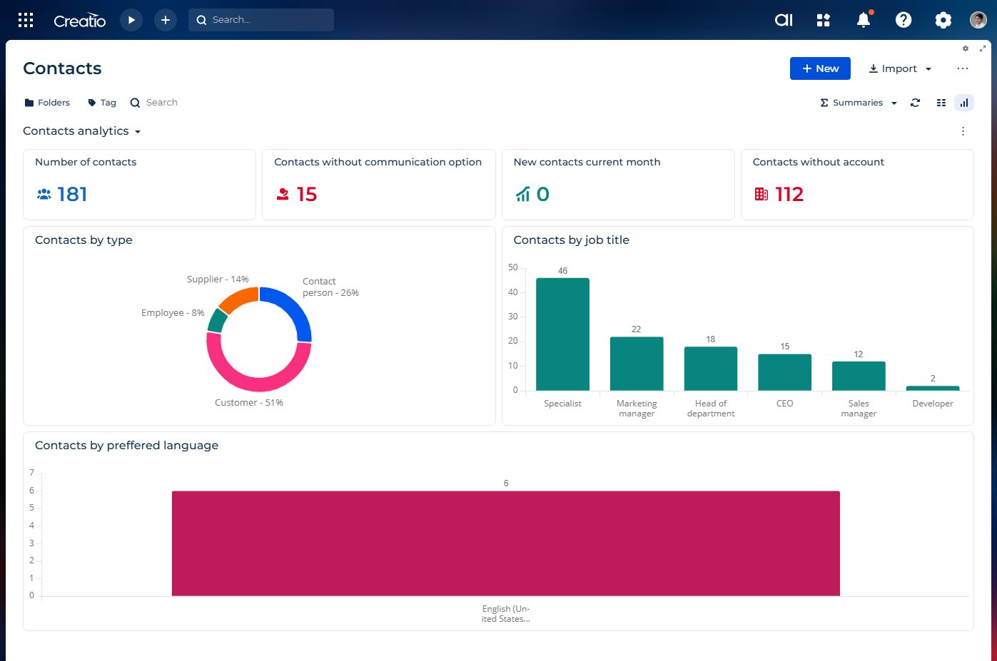 Creatio BPM platform combining CRM workflows
