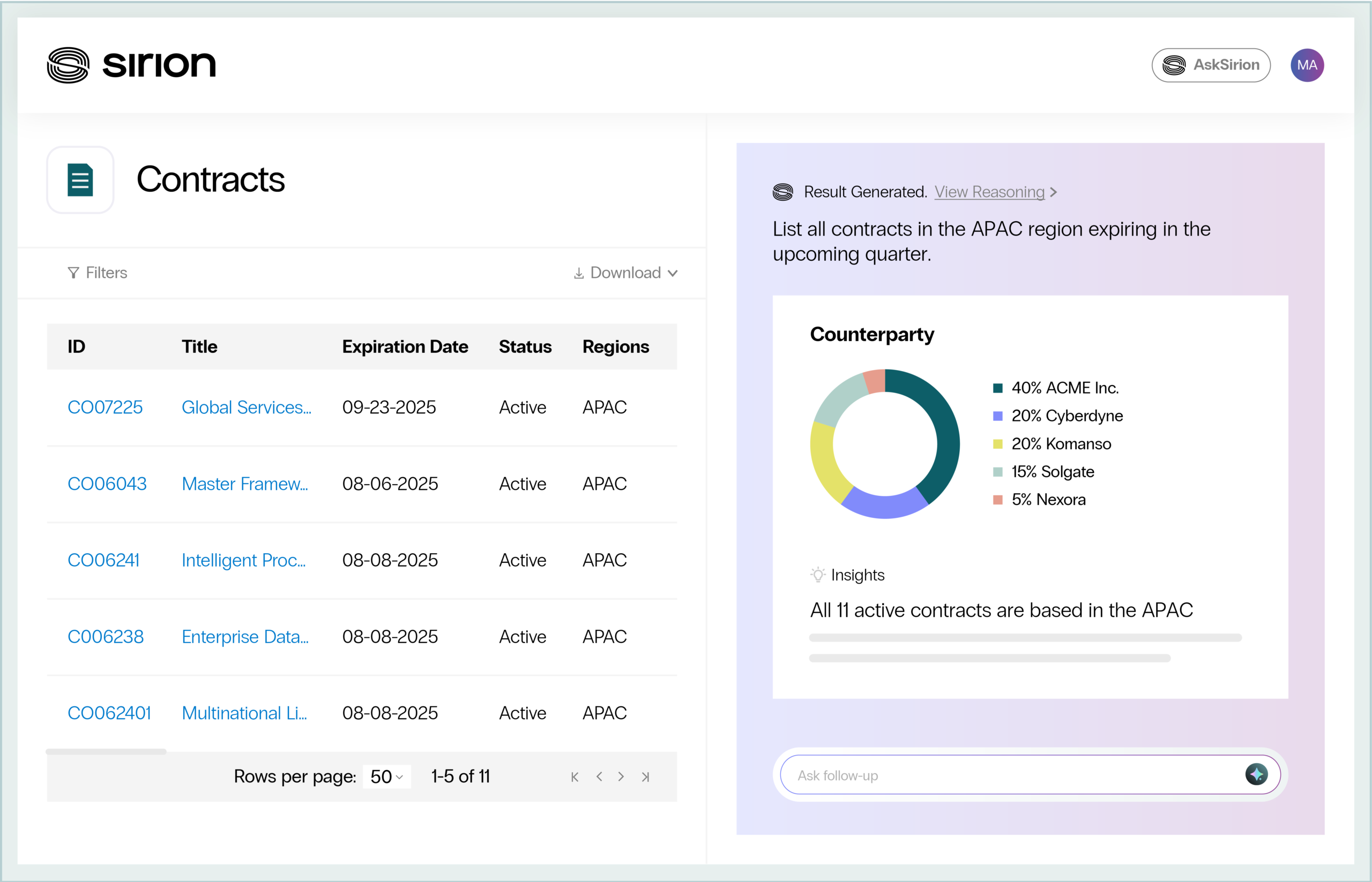 Sirion is an AI-driven supplier contract lifecycle solution