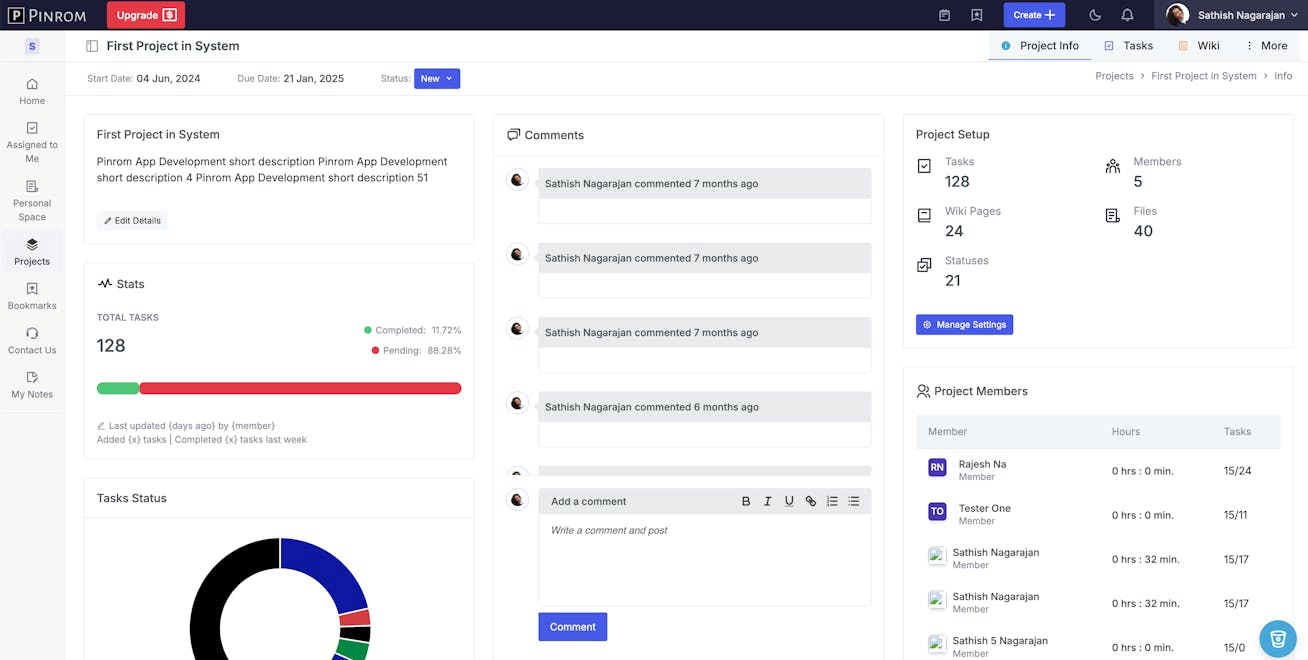 Pinrom dashboard showing project stats and tasks
