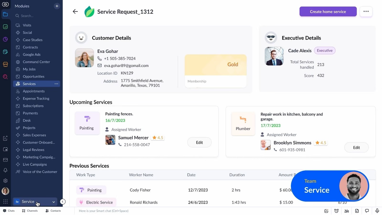 Zoho CRM's service management dashboard
