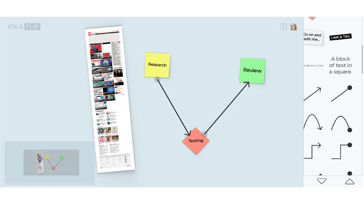 Ideaflip allows conversation-friendly brainstorming