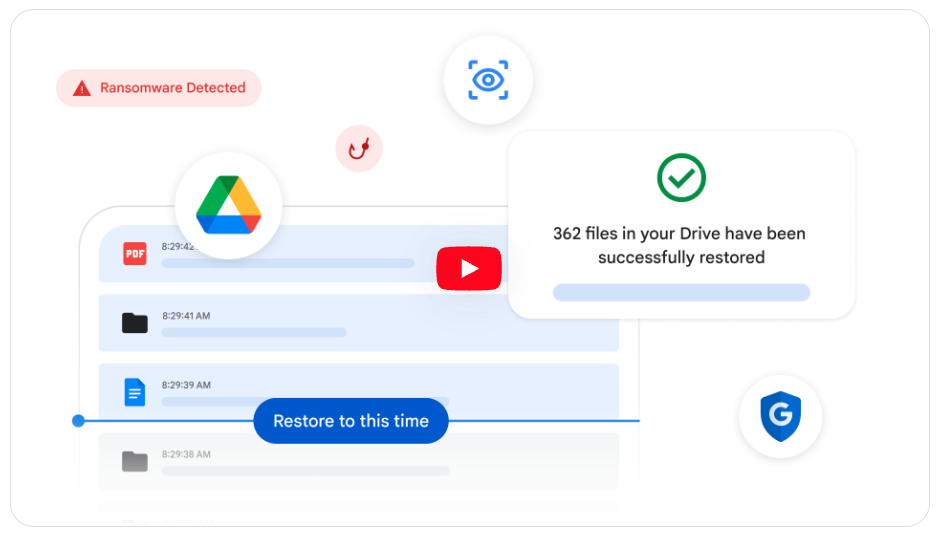 Google Drive