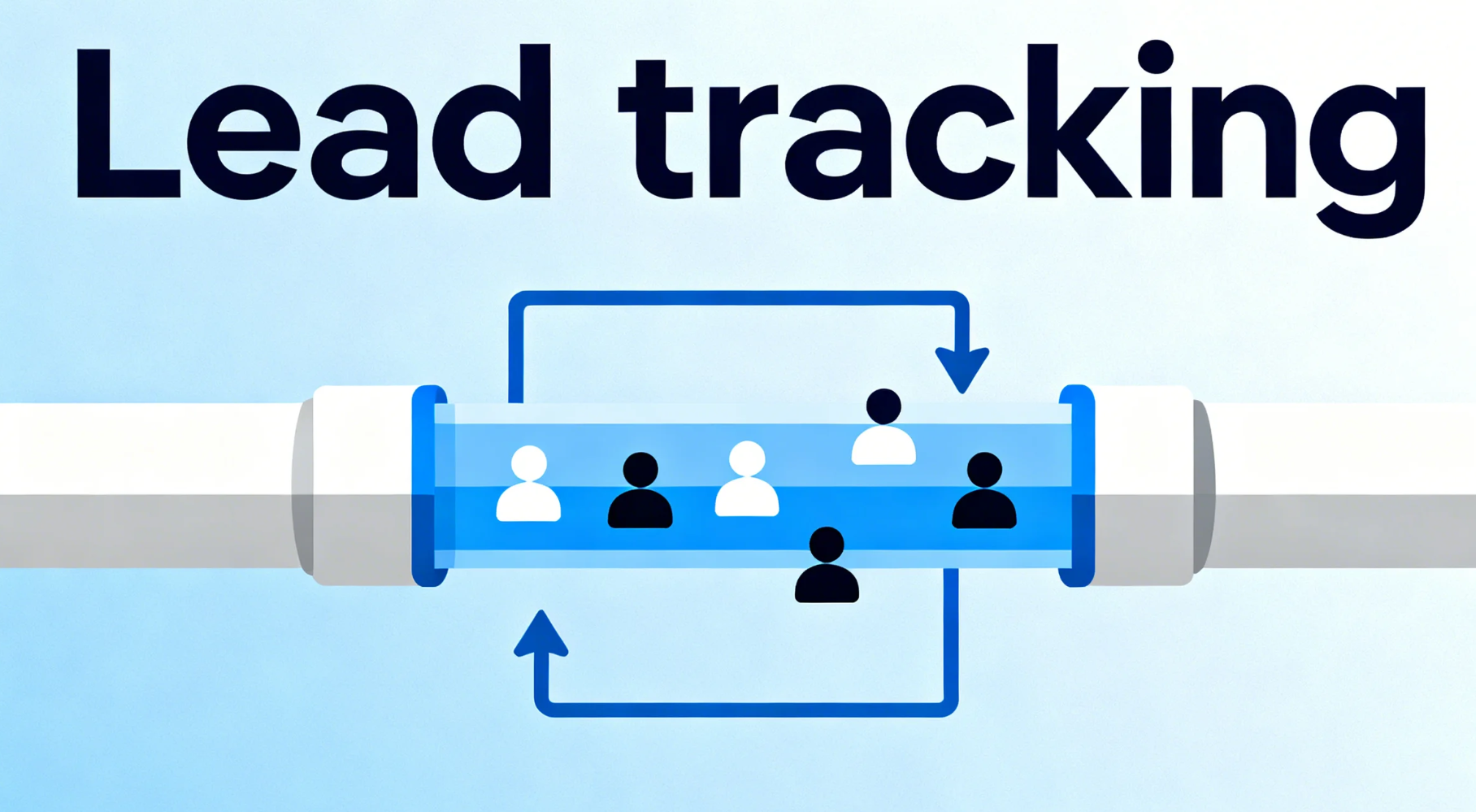 lead tracking