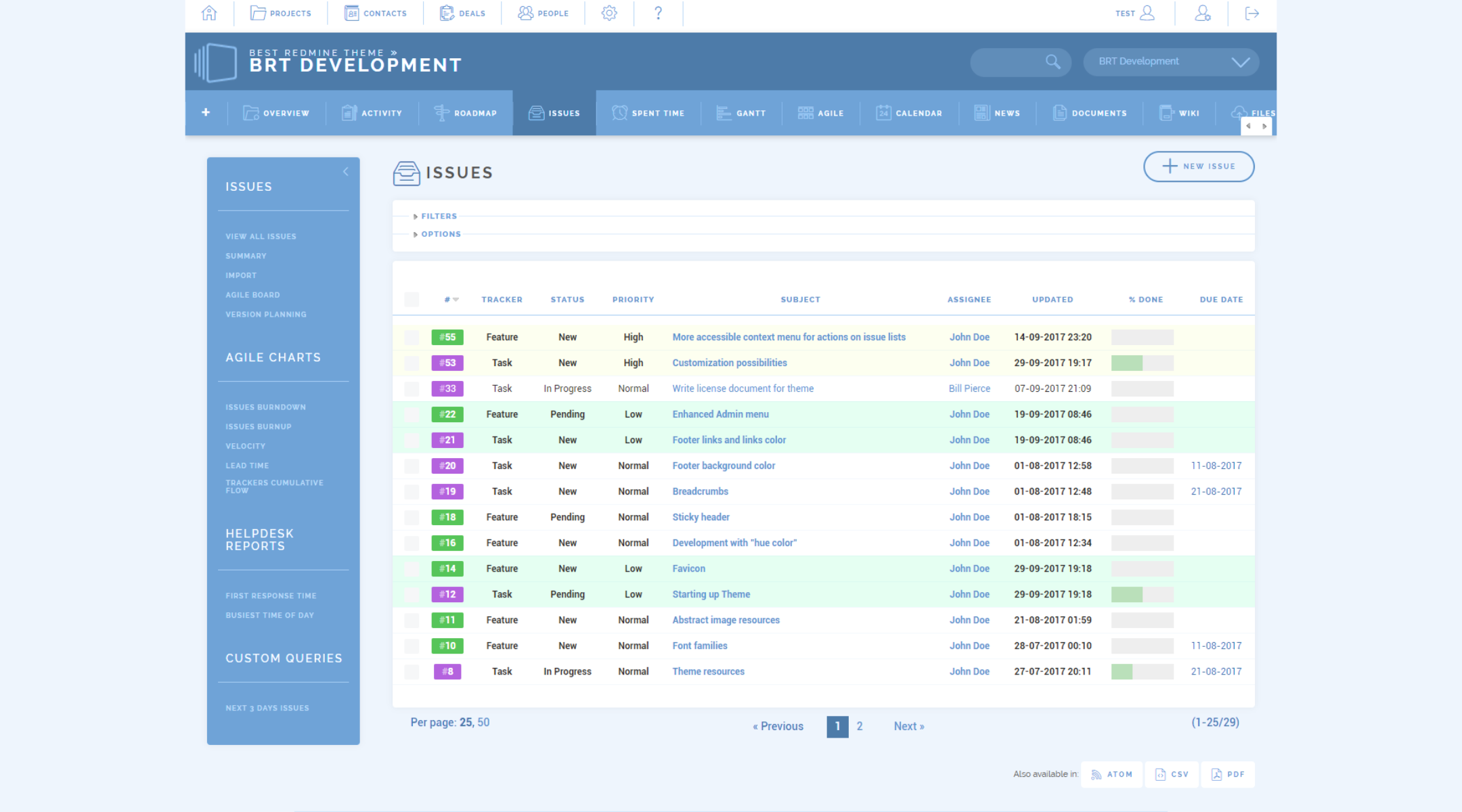 Redmine is an open-source tool