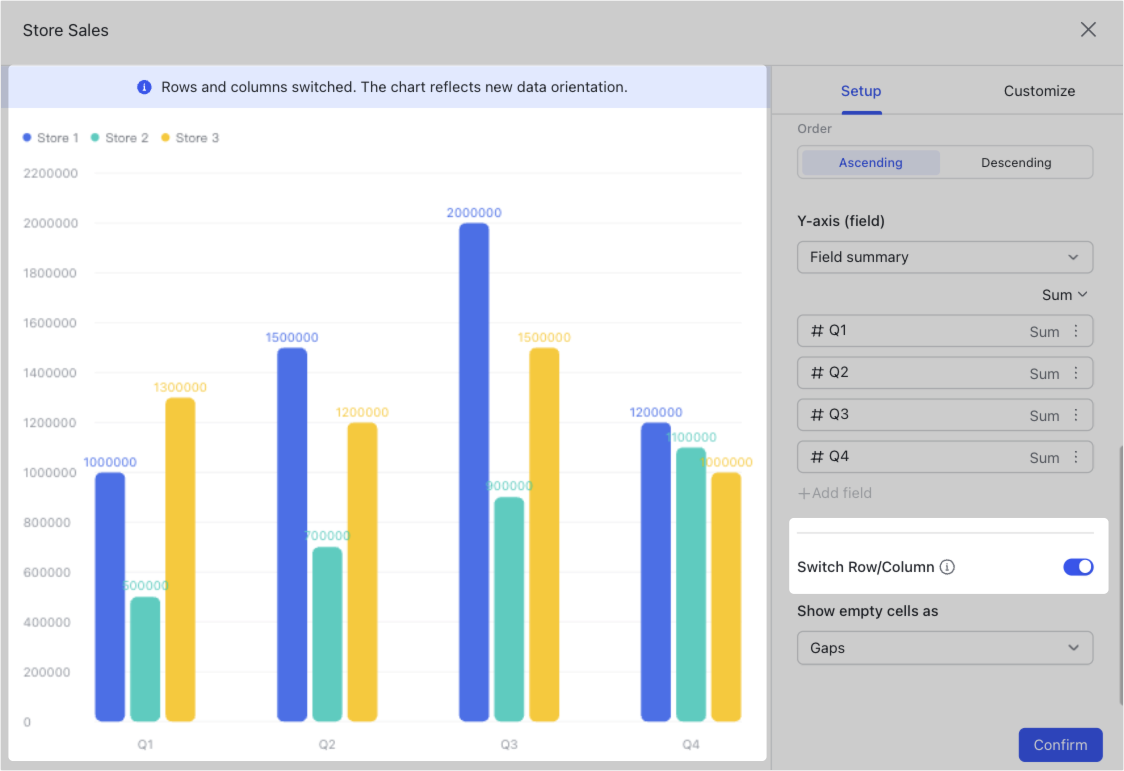 Change how data is plotted for chart blocks in dashboards