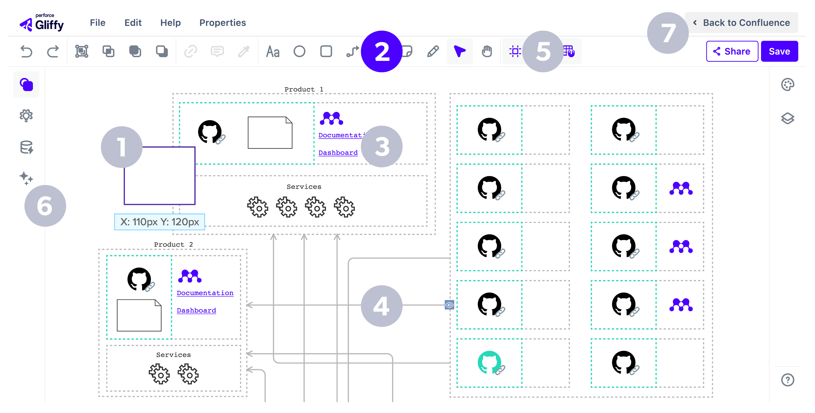 Gliffy for simple and fast flowchart creation
