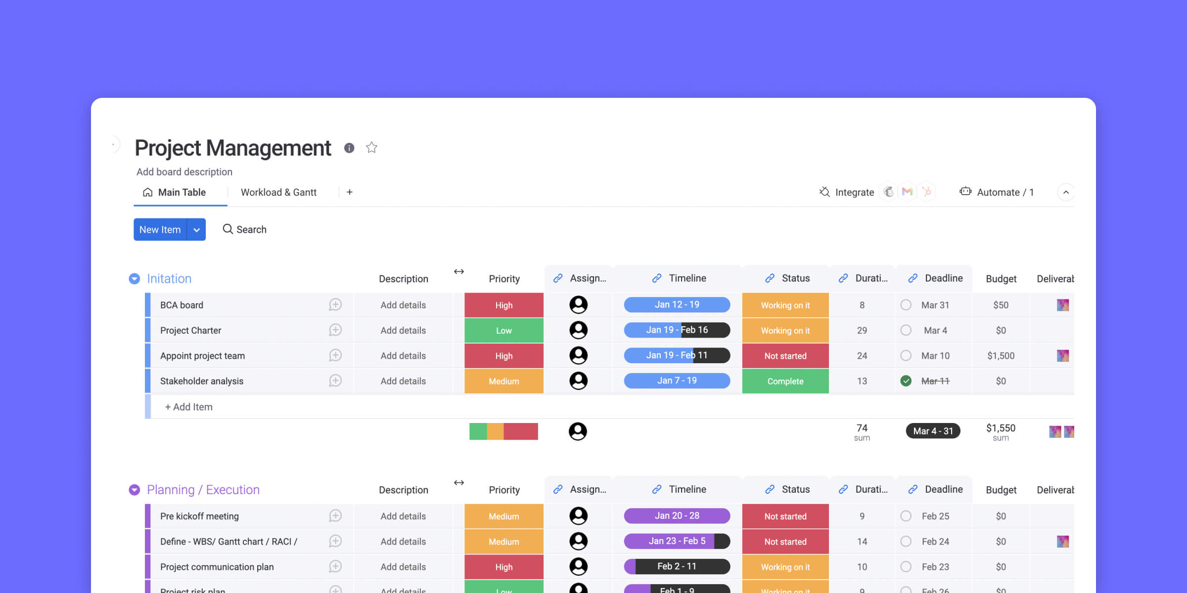 Monday.com: Project plan template
