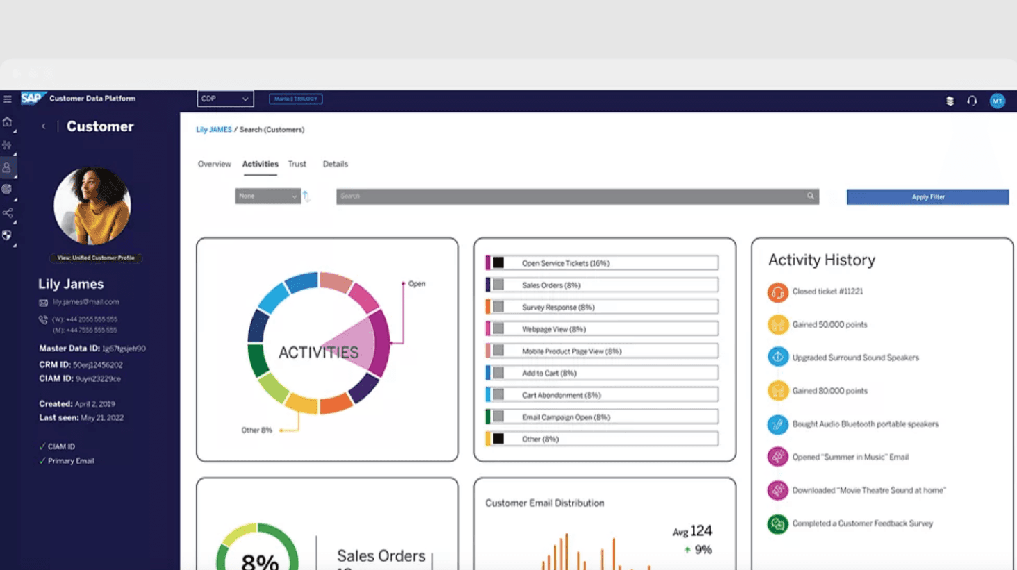 SAP customer data platform