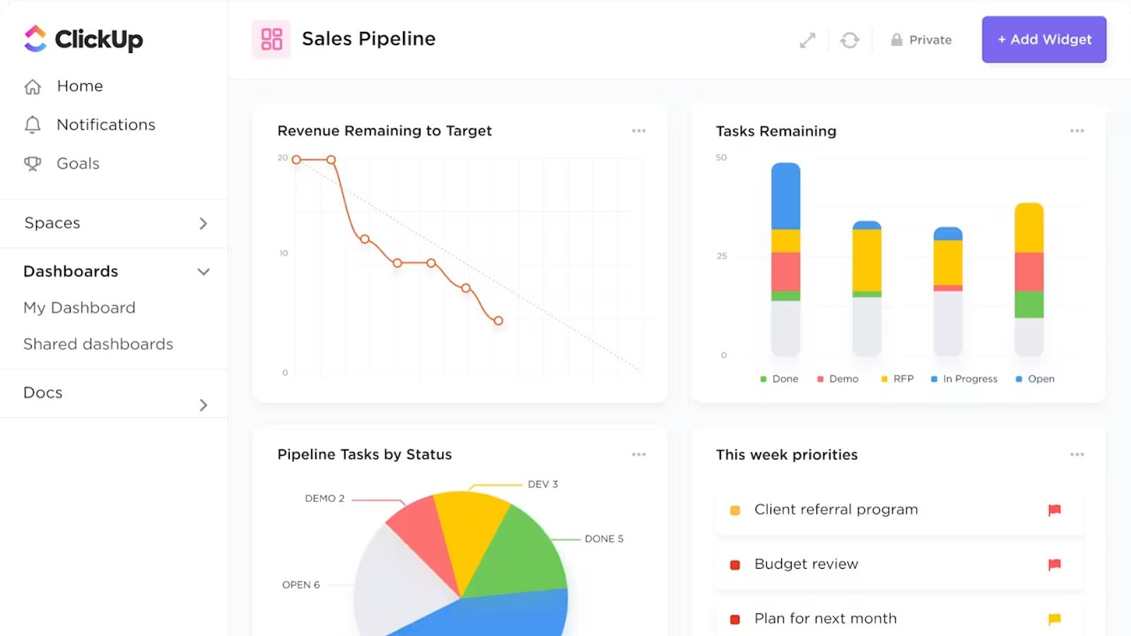 Interface of ClickUp's advanced features, including dashboards