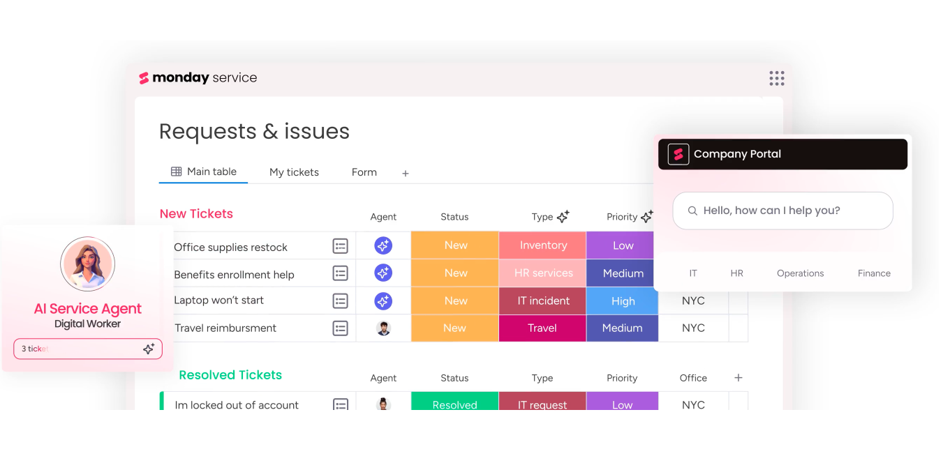 Monday Service for visual workflow and progress tracking