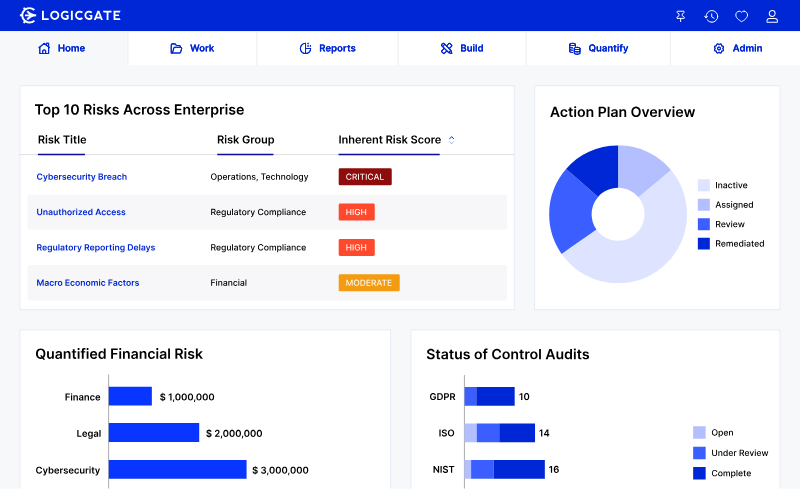 LogicGate is a risk and compliance audit platform
