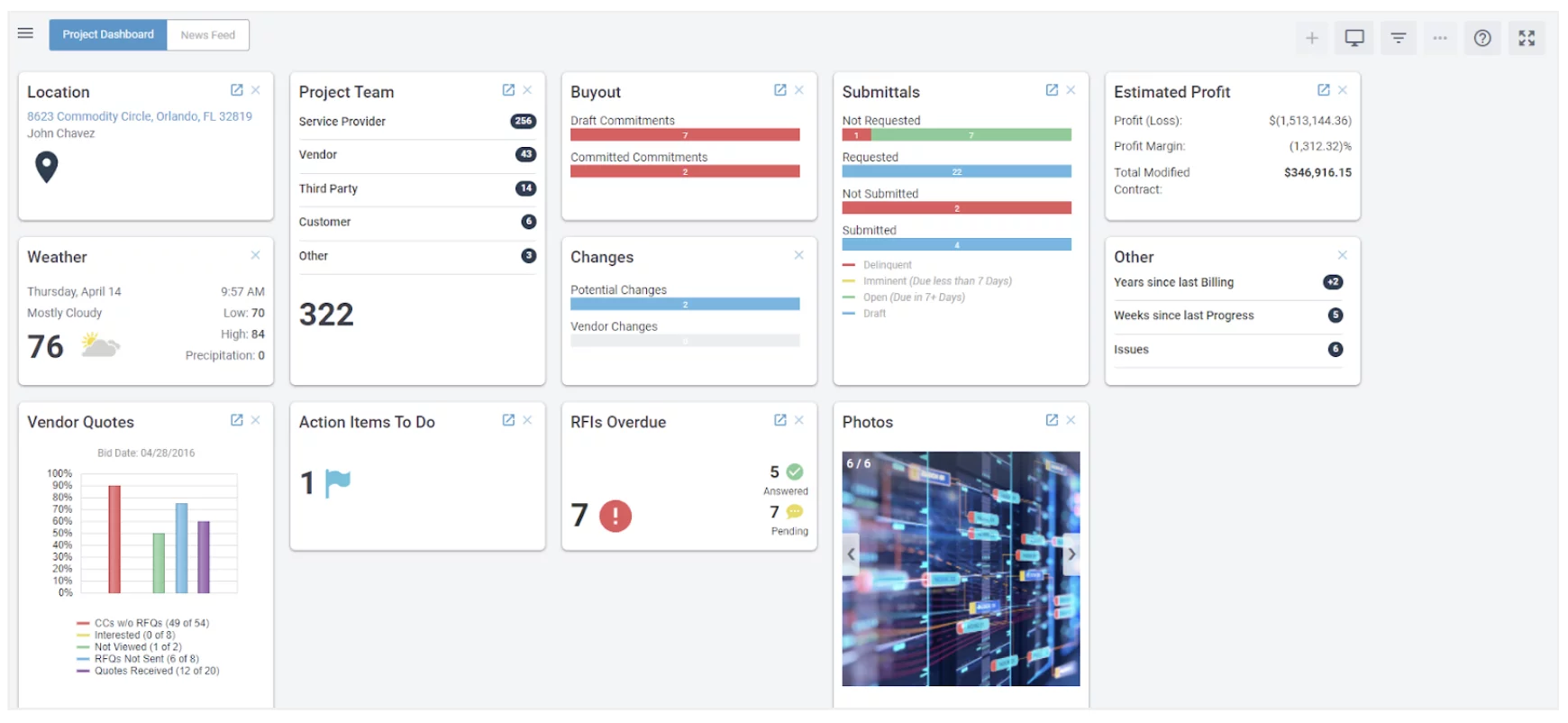 RedTeam Dashboard: Best for general contractors