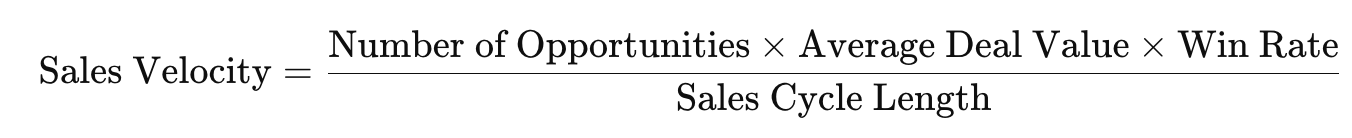 sales velocity formula