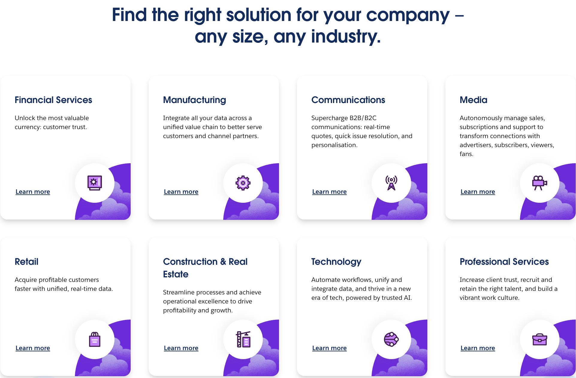 Salesforce CRM: Enterprise-level customization