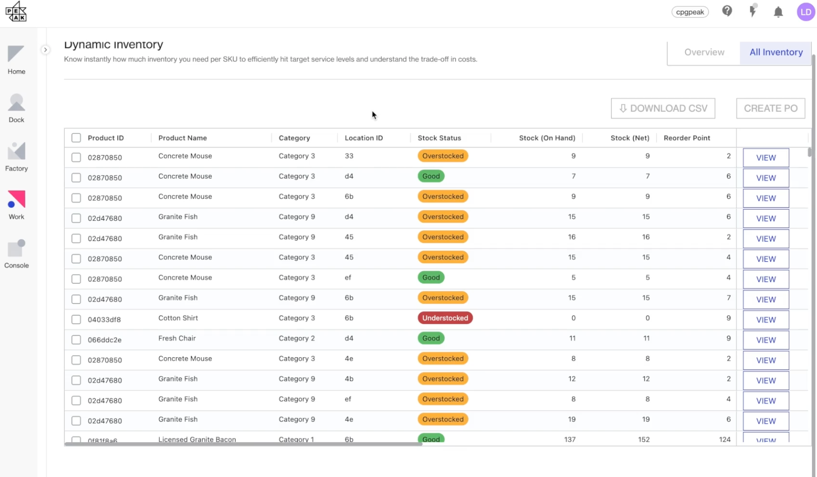 Inventory management in Peak AI