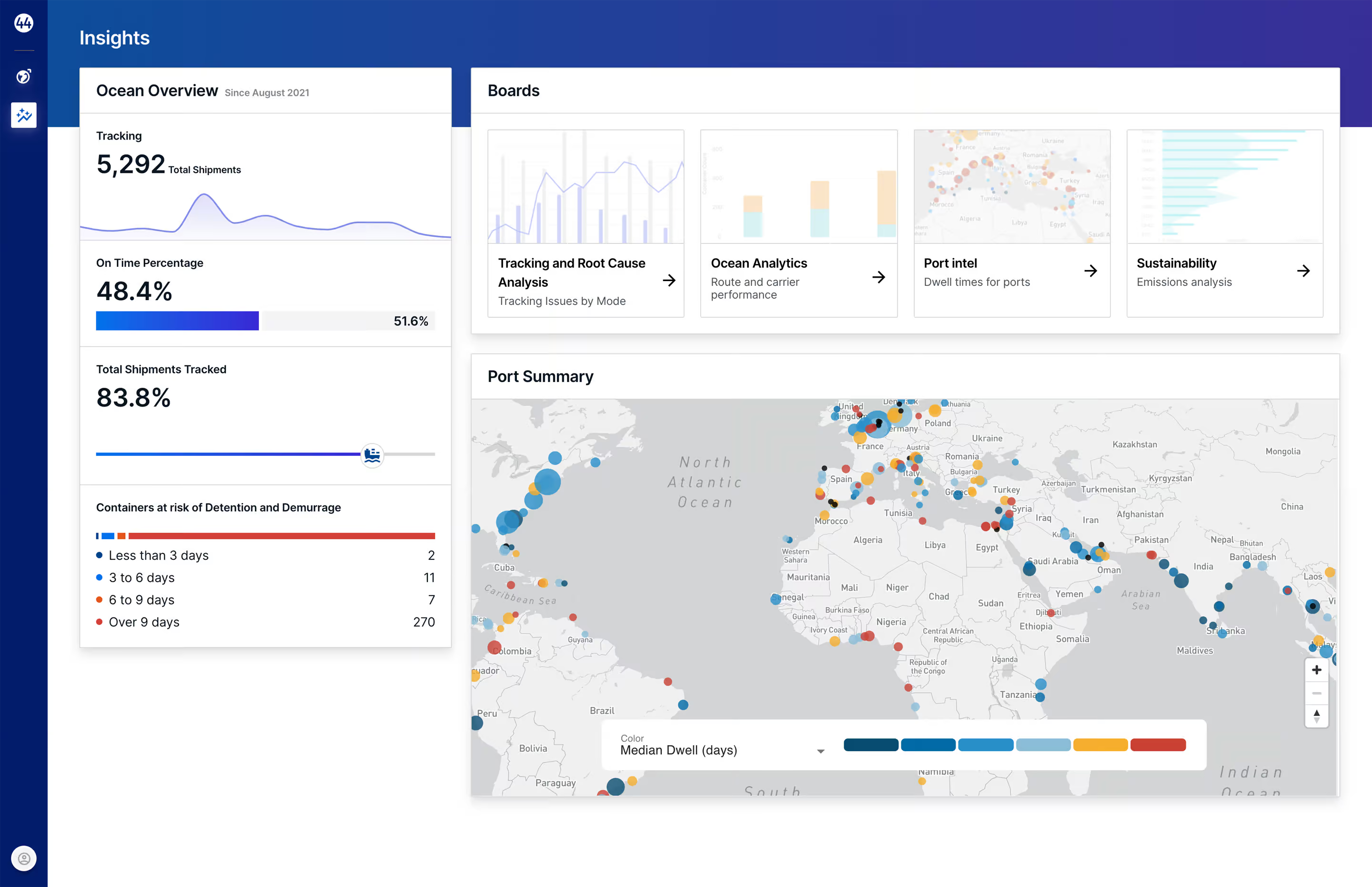 Project44 supply chain visibility and logistics monitoring platform
