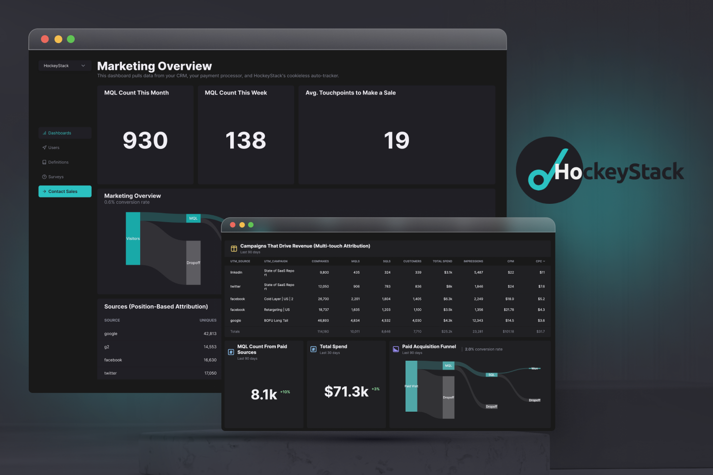 HockeyStack overview