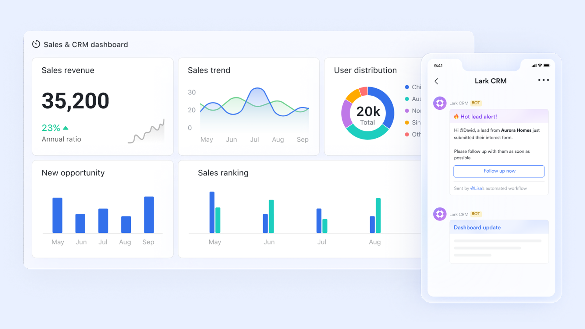 Lark Base record workflow visualization