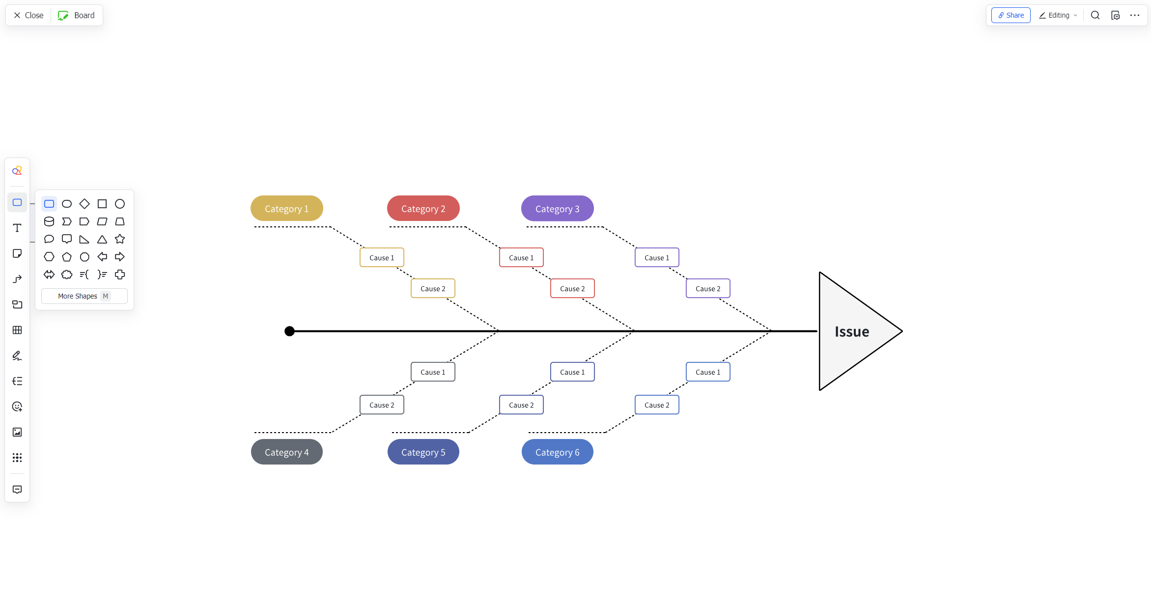 Board in Lark Docs: turning collaborative ideas into visual fishbone diagrams
