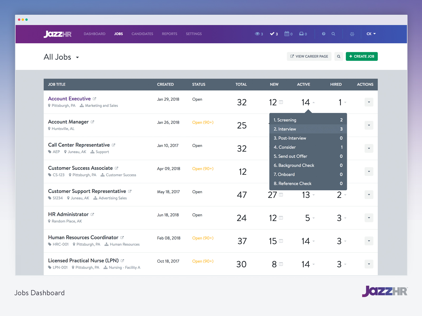 Jazz HR is a cost-effective applicant tracking software
