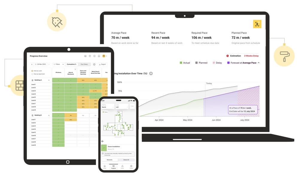 AI in Buildots