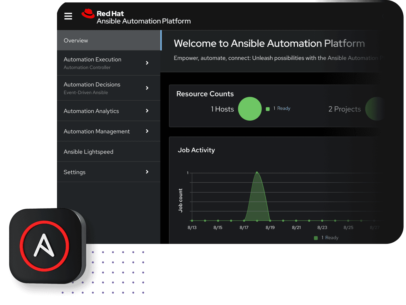 Red Hat's dashboard for automating the application lifecycle