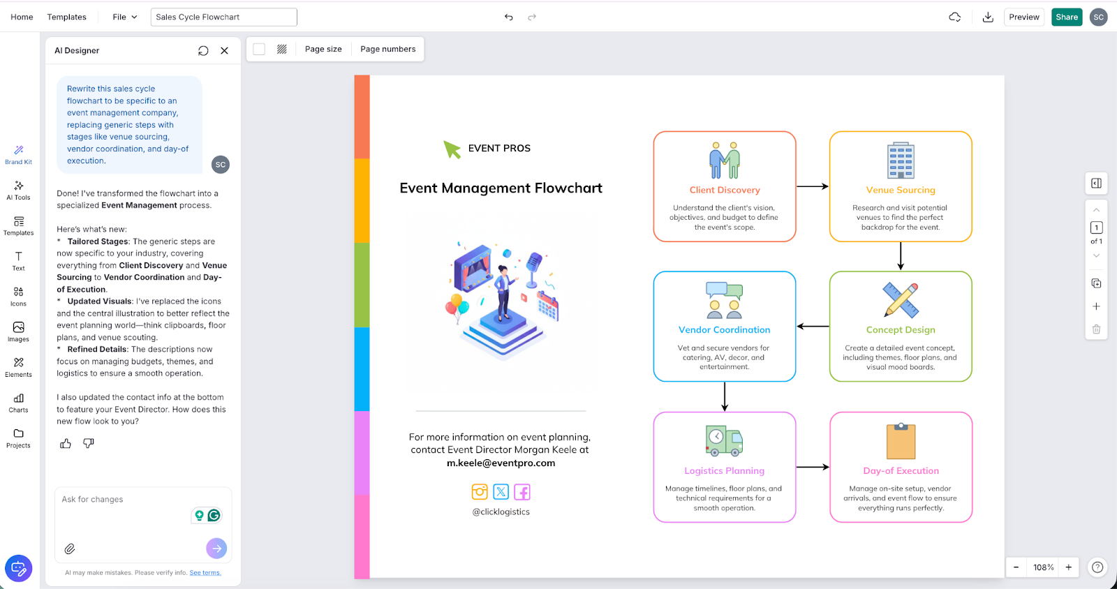 Venngage: Best for creating visual workflows