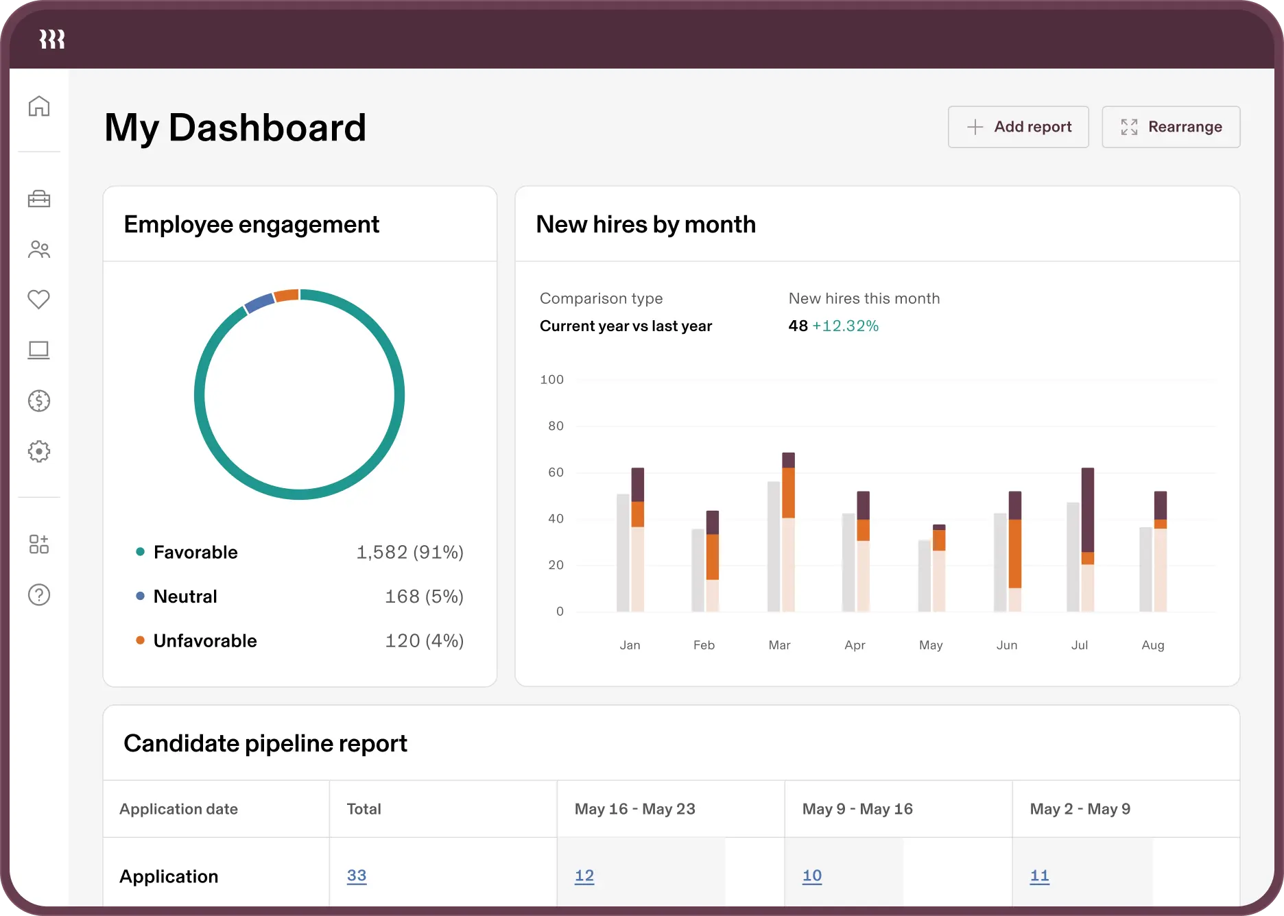 직원 급여를 간편하게: 최고의 도구 가이드