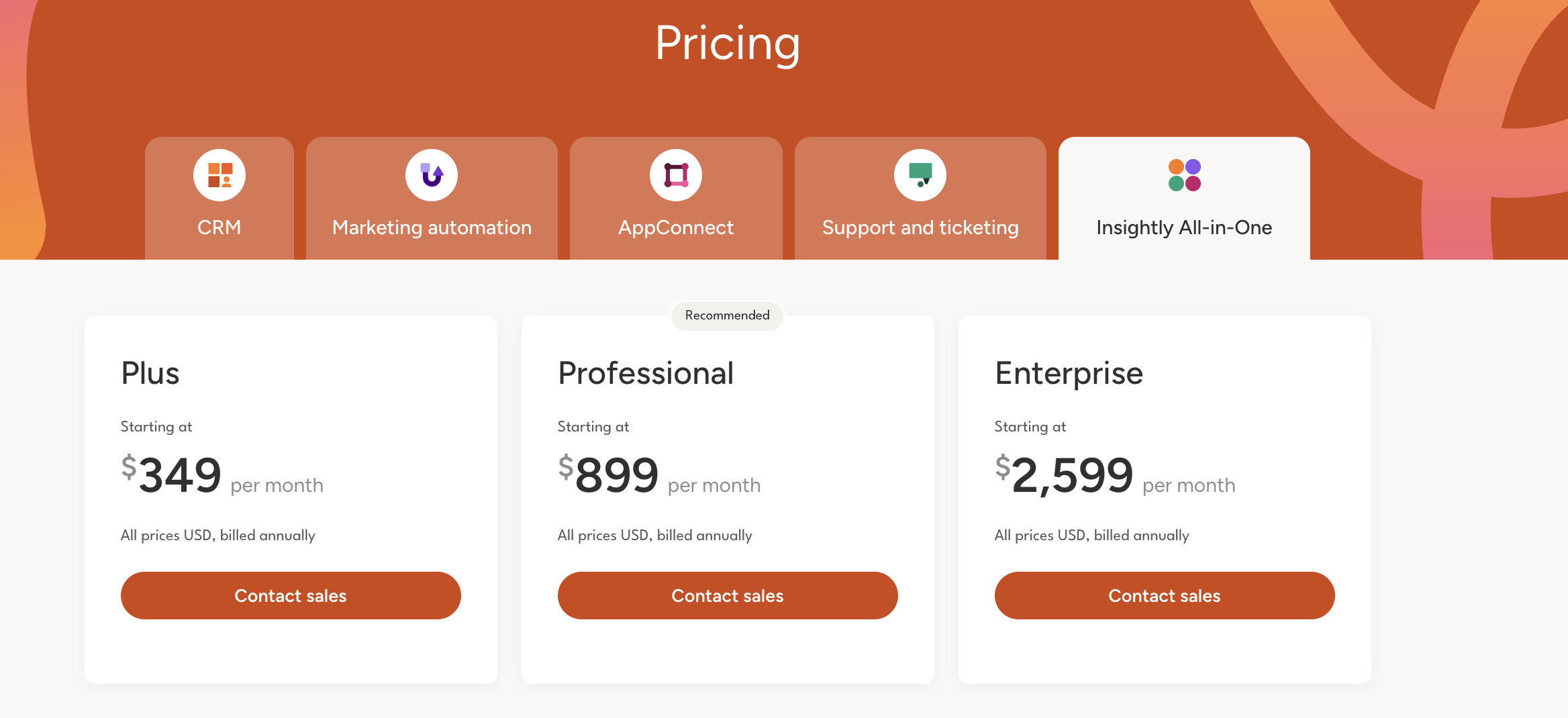 Insightly All-in-One pricing