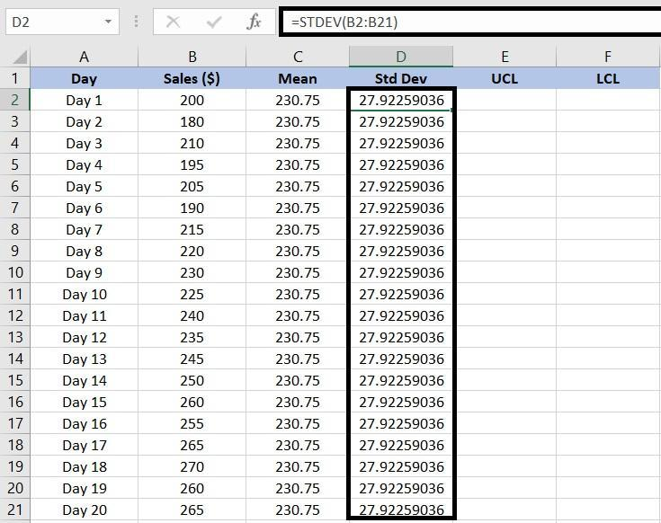 Calculate the standard deviation