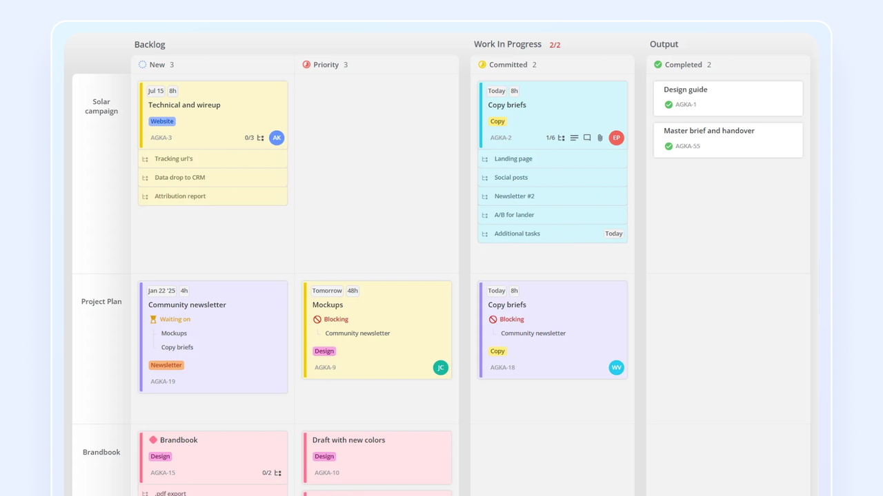 Teamhood's kanban view