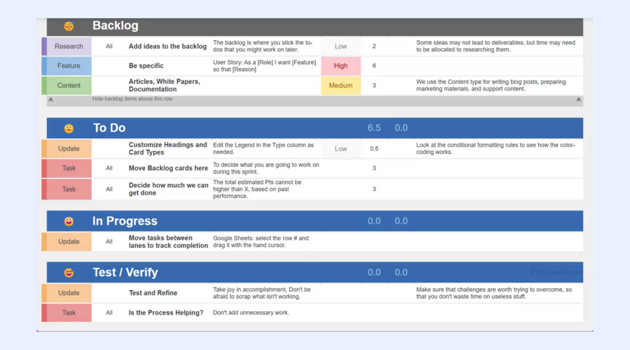 Color-coded Kanban spreadsheet template