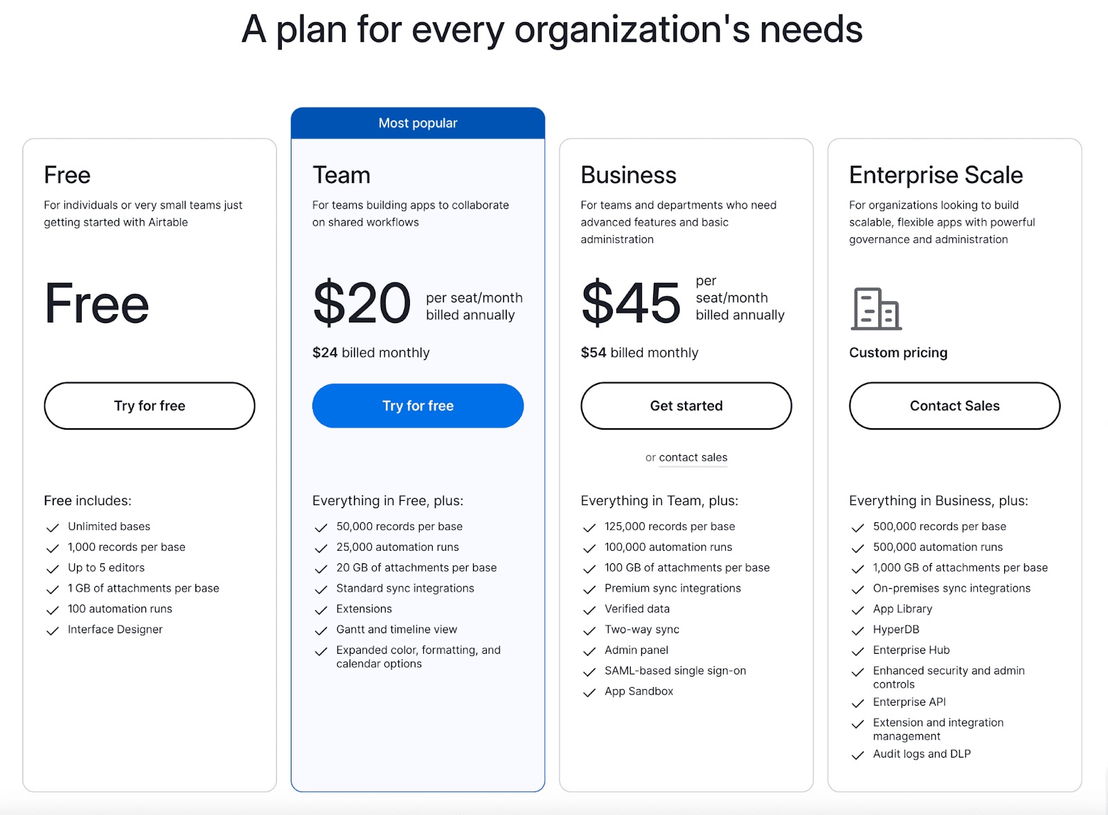 Airtable's pricing plans