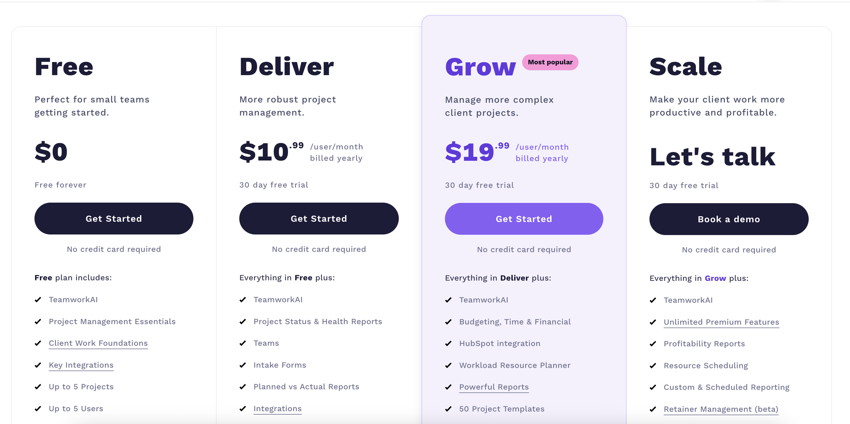 Teamwork pricing plans