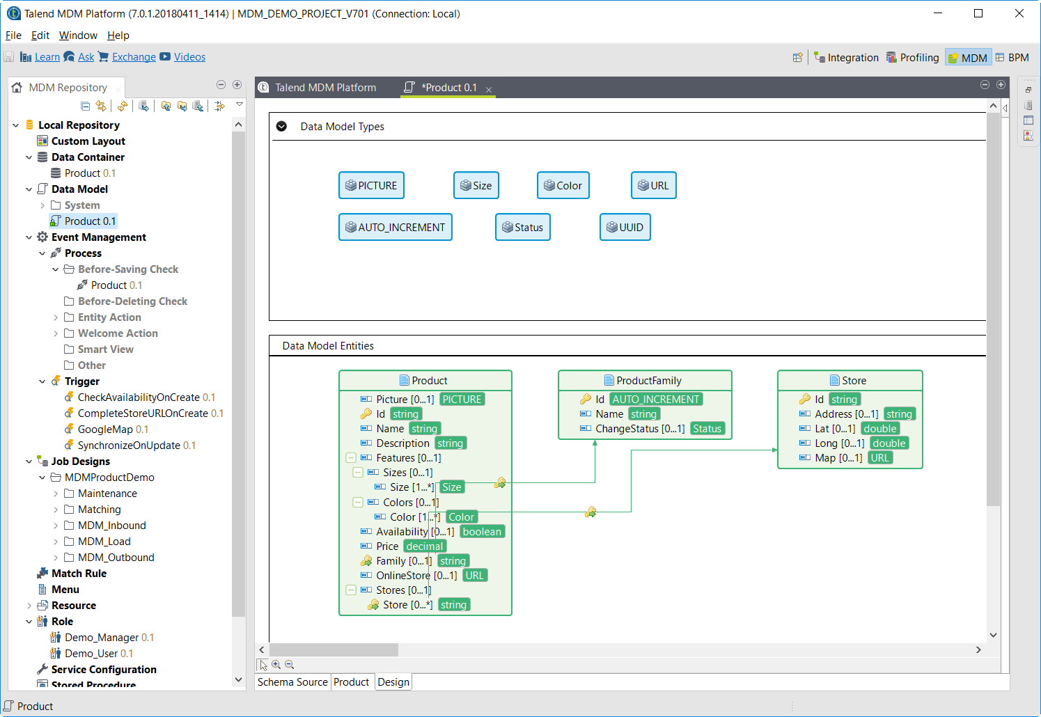 Talend MDM combines data integration with master data management
