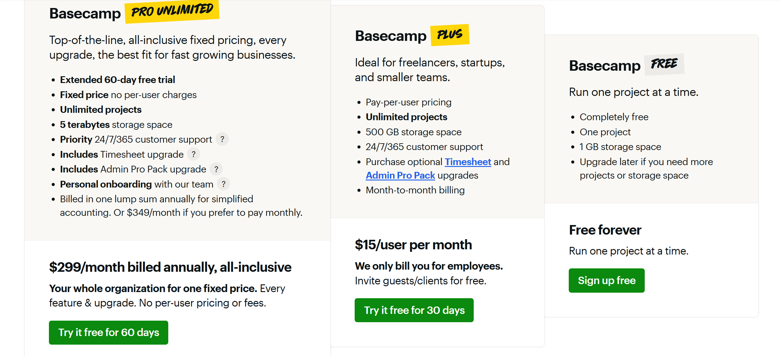 Basecamp pricing plan details