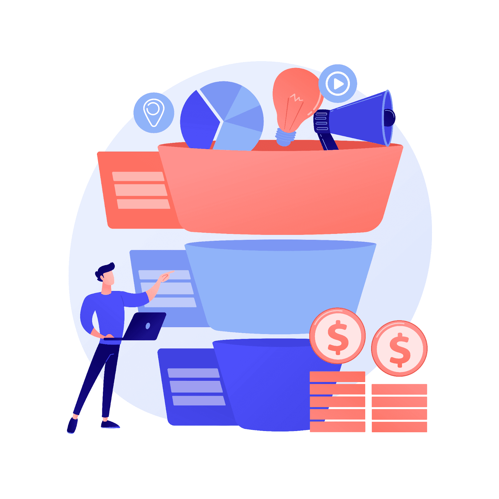 Sales pipeline