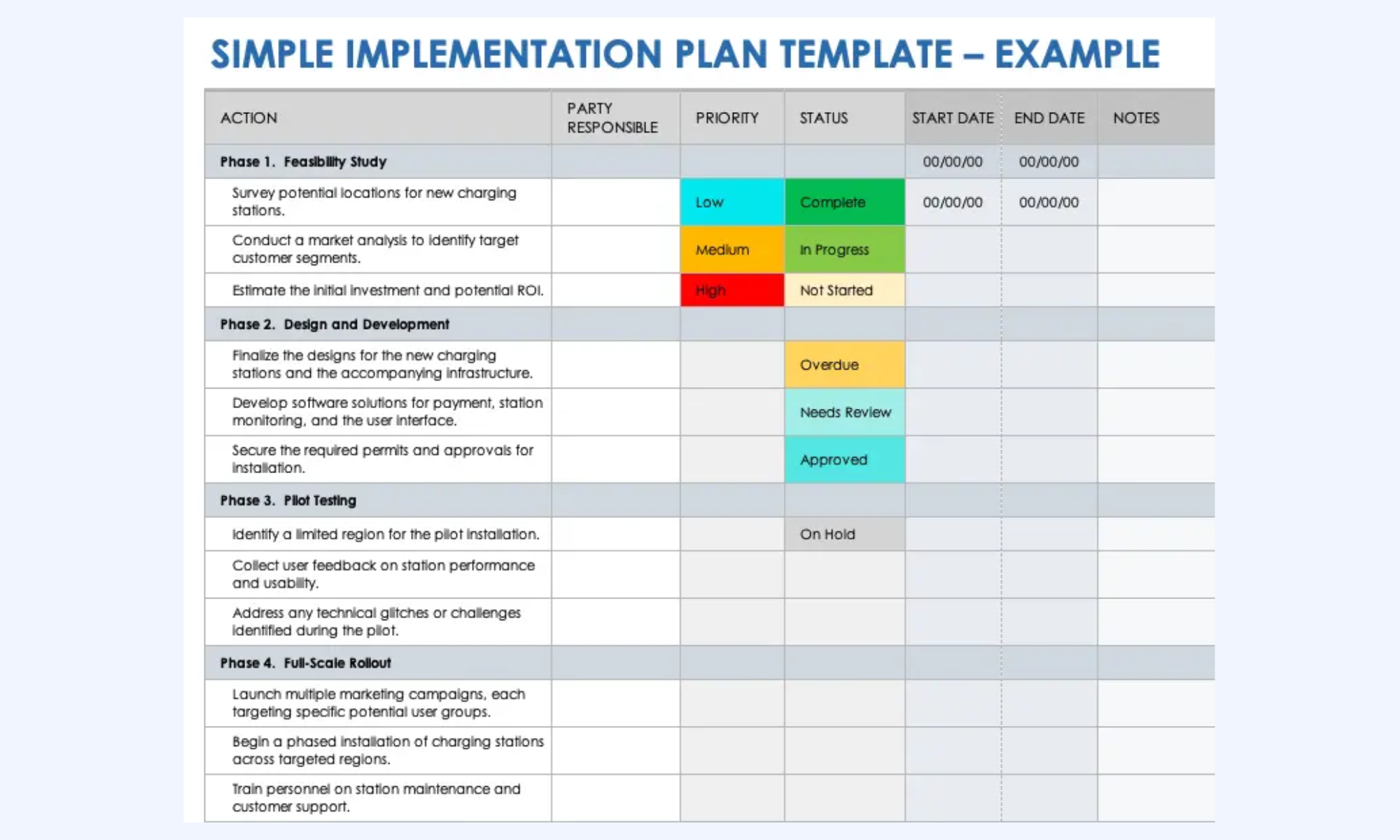Excel implementation plan template