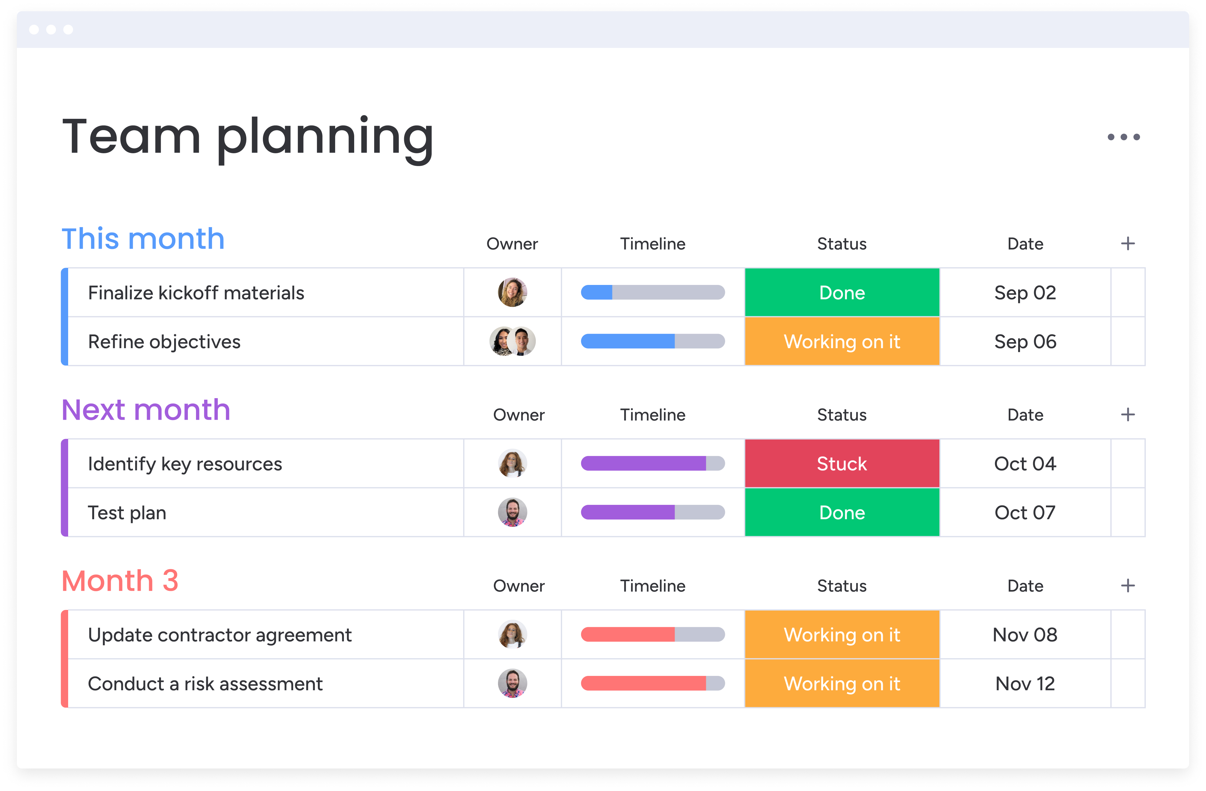 Monday.com is a workflow visual planning software