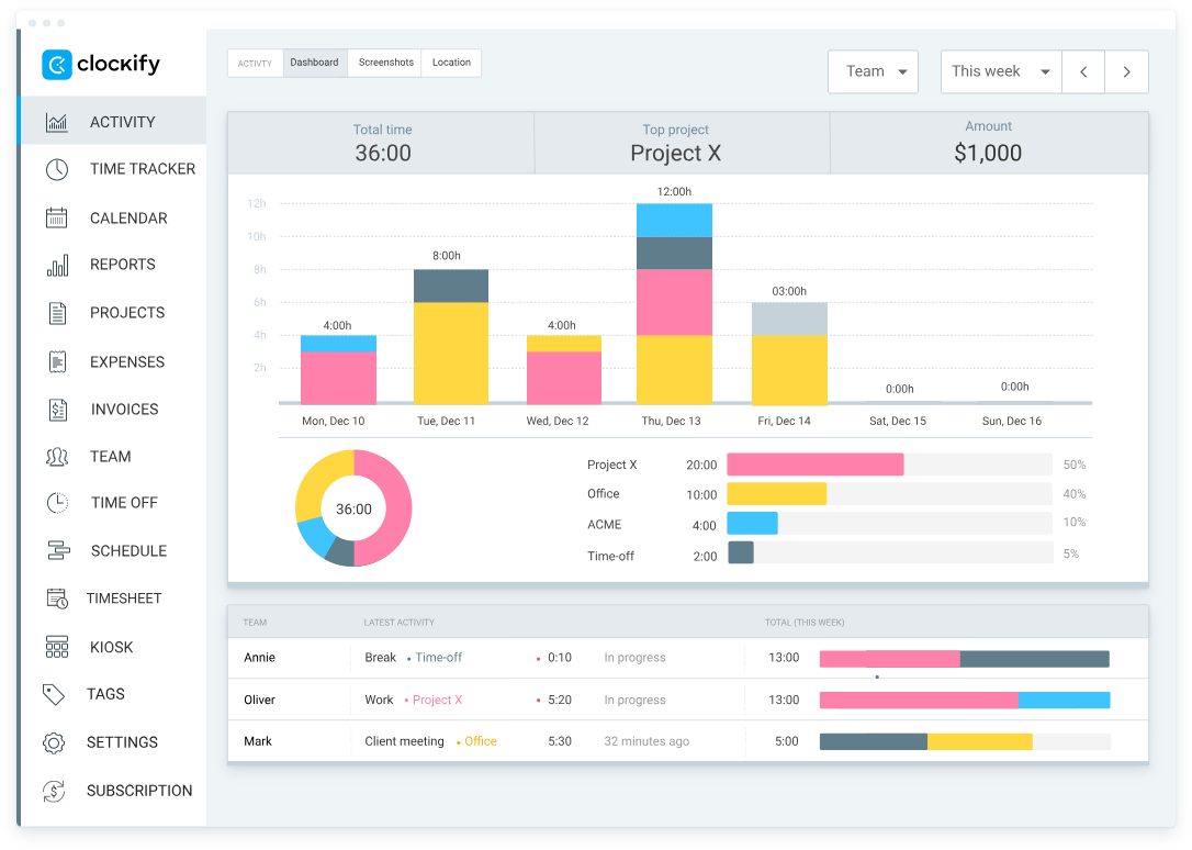 Clockify simple timesheet software