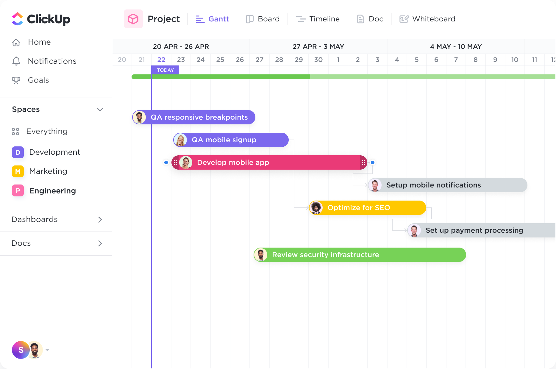 Project management dashboard of ClickUp