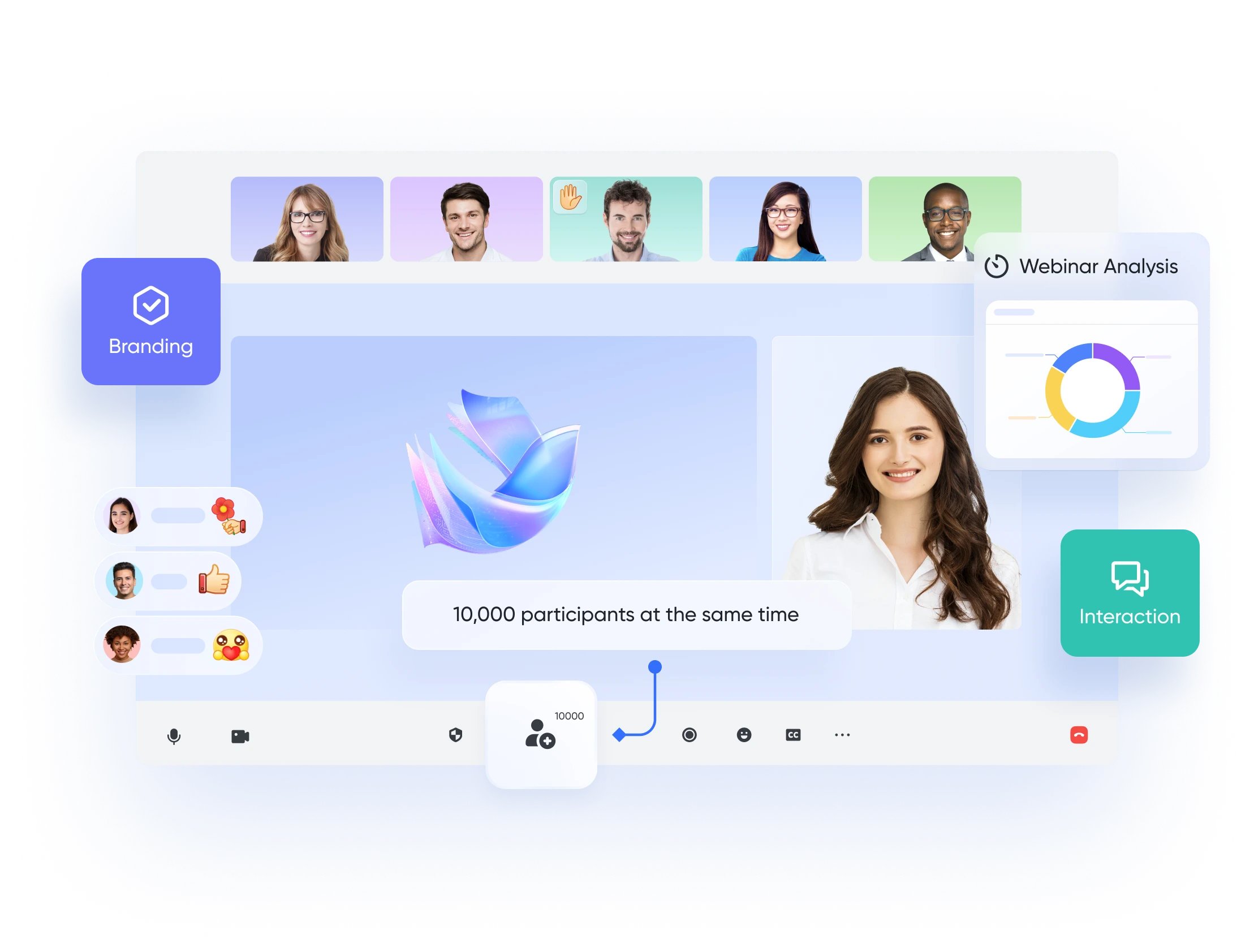 Lark Webinars to achieve loyalty through community experience