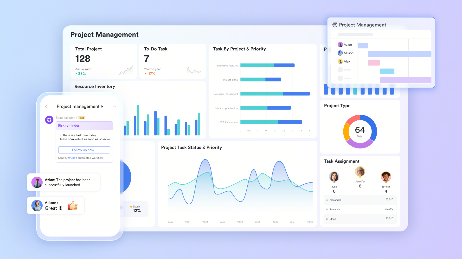 Lark Base visual dashboard