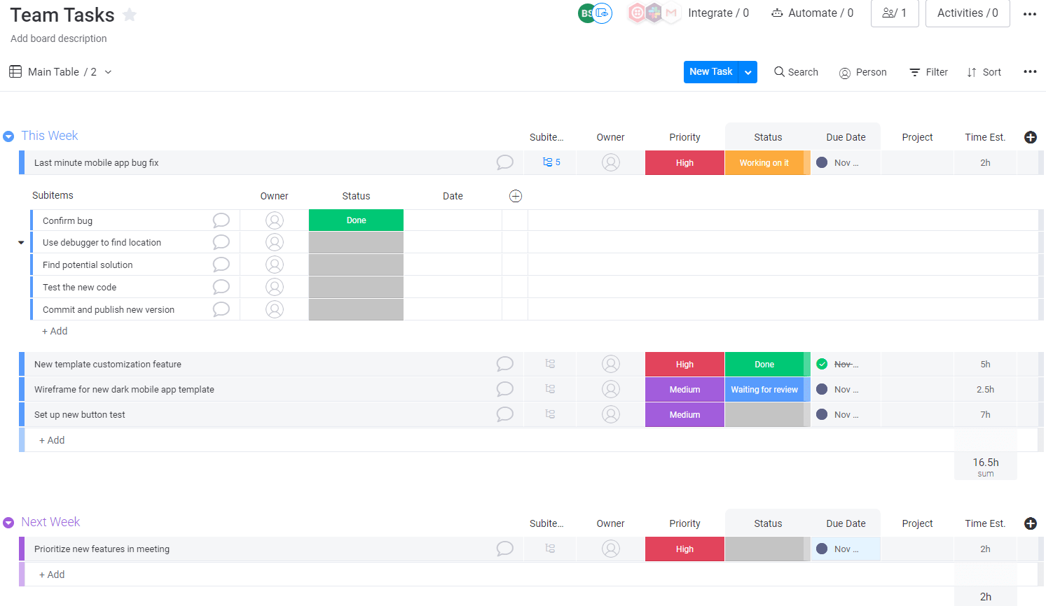 Monday.com is a customizable project management workspace